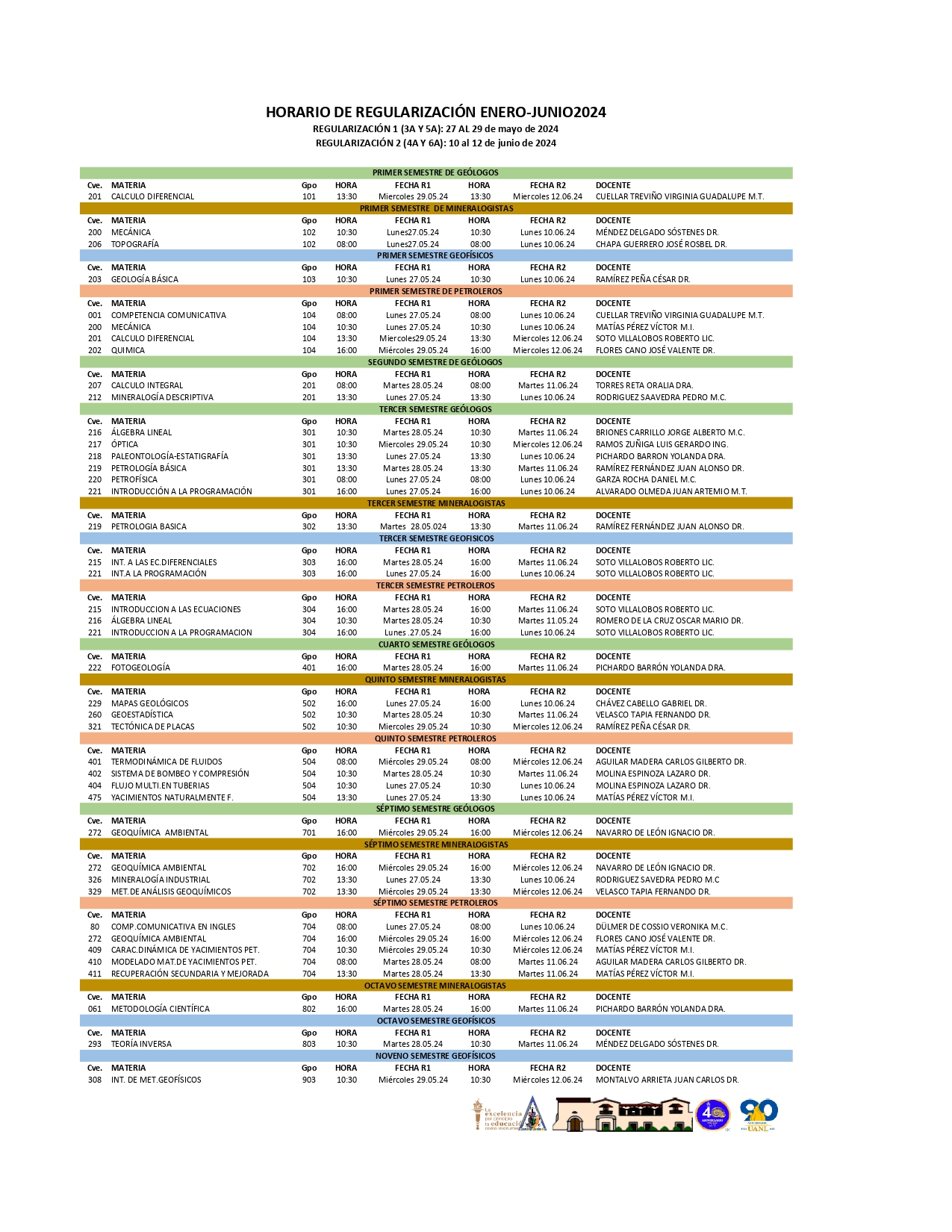 Fechas de Evaluación - Facultad de Ciencias de la Tierra UANL